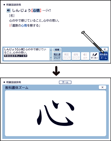 Expand_The_Text_In_The_Textbook 002 SA6500